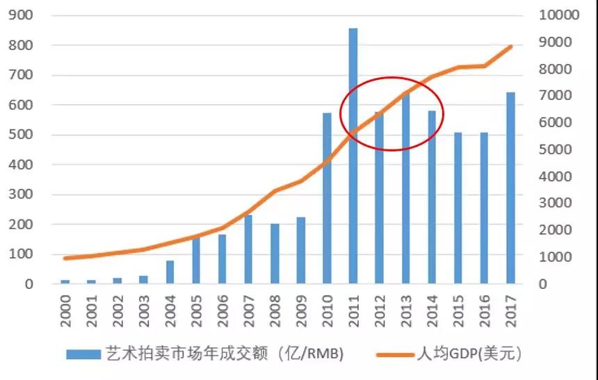 直播电商:人、货、场的升级之路
