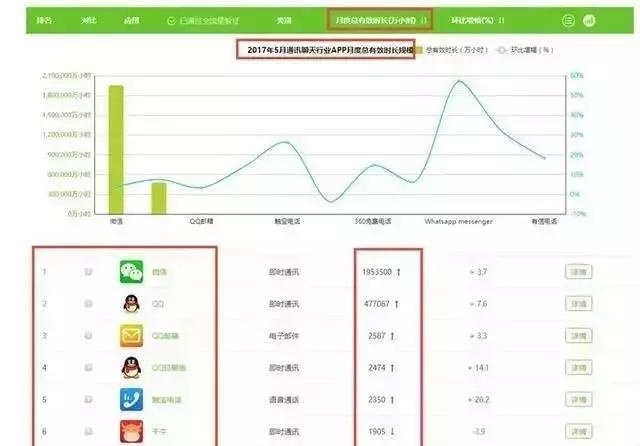 农业品牌策划,以农产品为核心的农村电商新方向!