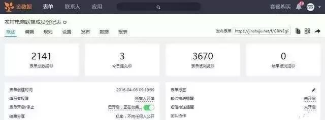 农业品牌策划,以农产品为核心的农村电商新方向!